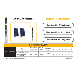 MEXXSUN DC pompa 0.8 Hp / 600W / 48V (3RDC3.5-80-48-600)