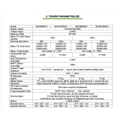 Electrozirve MC48100N25 100A Mppt Solar Charge Controlller 12/24/36/48V (Ekranlı)