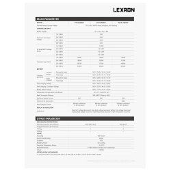 Lexron 80A HV(15~230V) MPPT ŞARJ KONTROL CİHAZI
