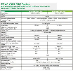 Urla Solar 1.5KW HV MPPT AKILLI İNVERTER 12V SOROTEC