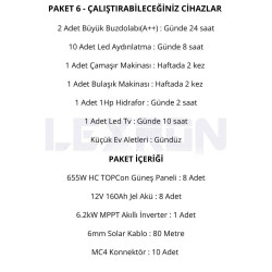 Urla Solar 6.2kW TOPCON PAKET SİSTEM 2 (PAKET 6)