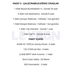 Urla Solar 6.2kW TOPCON PAKET SİSTEM 1 (PAKET 5)