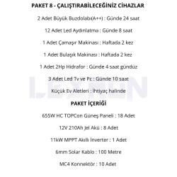 Urla Solar 11kW TOPCON PAKET SİSTEM 1 (PAKET 8)