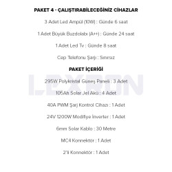 Urla Solar 1200W POLİKRİSTAL PAKET SİSTEM 3 (PAKET 4)