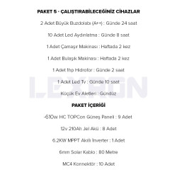 Urla Solar 6.2kW TOPCON PAKET SİSTEM 2 (PAKET 5)