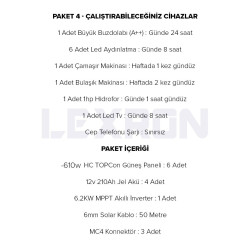 Urla Solar 6.2kW TOPCON PAKET SİSTEM 1 (PAKET 4)