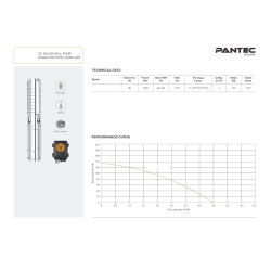 PANTEC 1300W DC POMPA (PASLANMAZ KADEME)