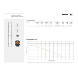 PANTEC 750W DC POMPA