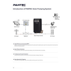 PANTEC 3HP 2.2KW SOLAR POMPA INVERTER (3x220V)