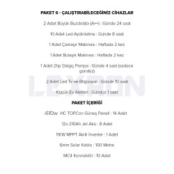 Urla Solar 11kW TOPCON PAKET SİSTEM 1 (PAKET 6)