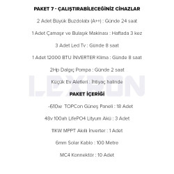 Urla Solar 11kW TOPCON PAKET SİSTEM 2 (PAKET 7)
