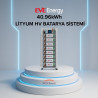 Eve  40.96kWh LİTYUM HV (YÜKSEK VOLTAJ) BATARYA SİSTEMİ
