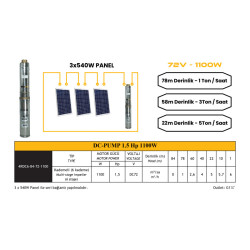 MEXXSUN DC Pompa 1.5Hp / 1100W / 72V (4DC6-84-72-1100)
