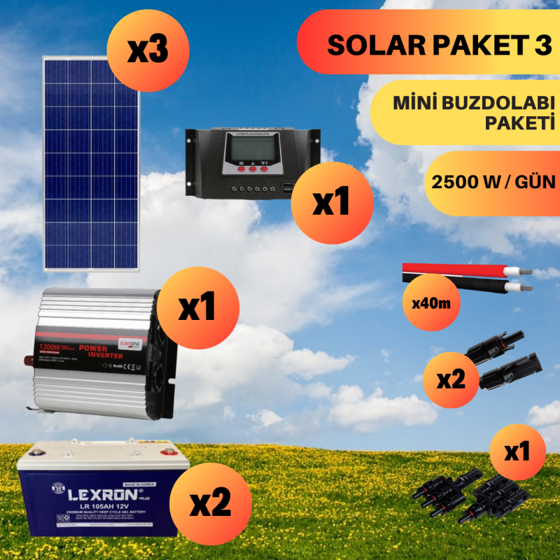 UrlaSolar MİNİ BUZDOLABI PAKETİ (PAKET 3)