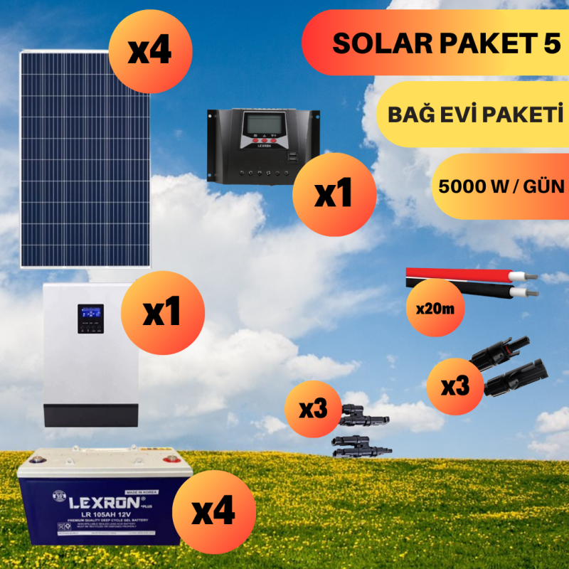 UrlaSolar BAĞ EVİ PAKETİ (PAKET 5)