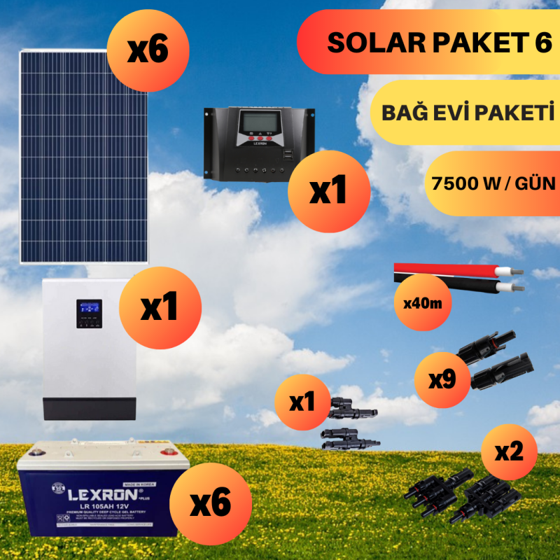 UrlaSolar BAĞ EVİ PAKETİ (PAKET 6)