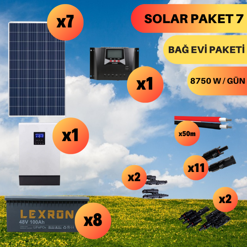 UrlaSolar BAĞ EVİ PAKETİ (PAKET 7)